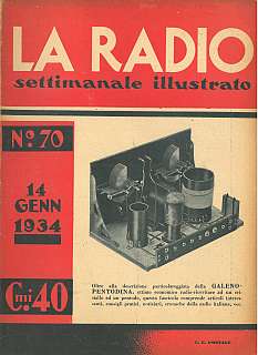 Rivista La Radio